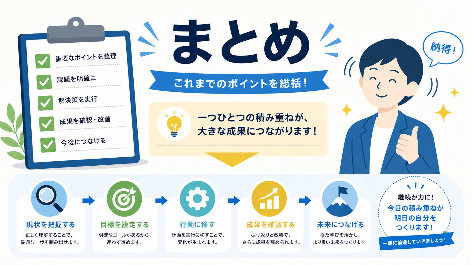 まとめ