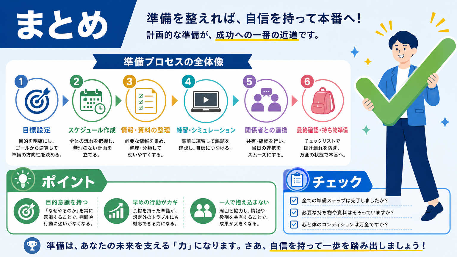 まとめ