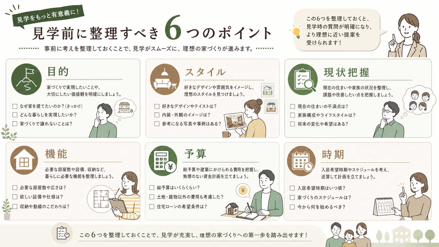 見学前に整理しておきたいポイント