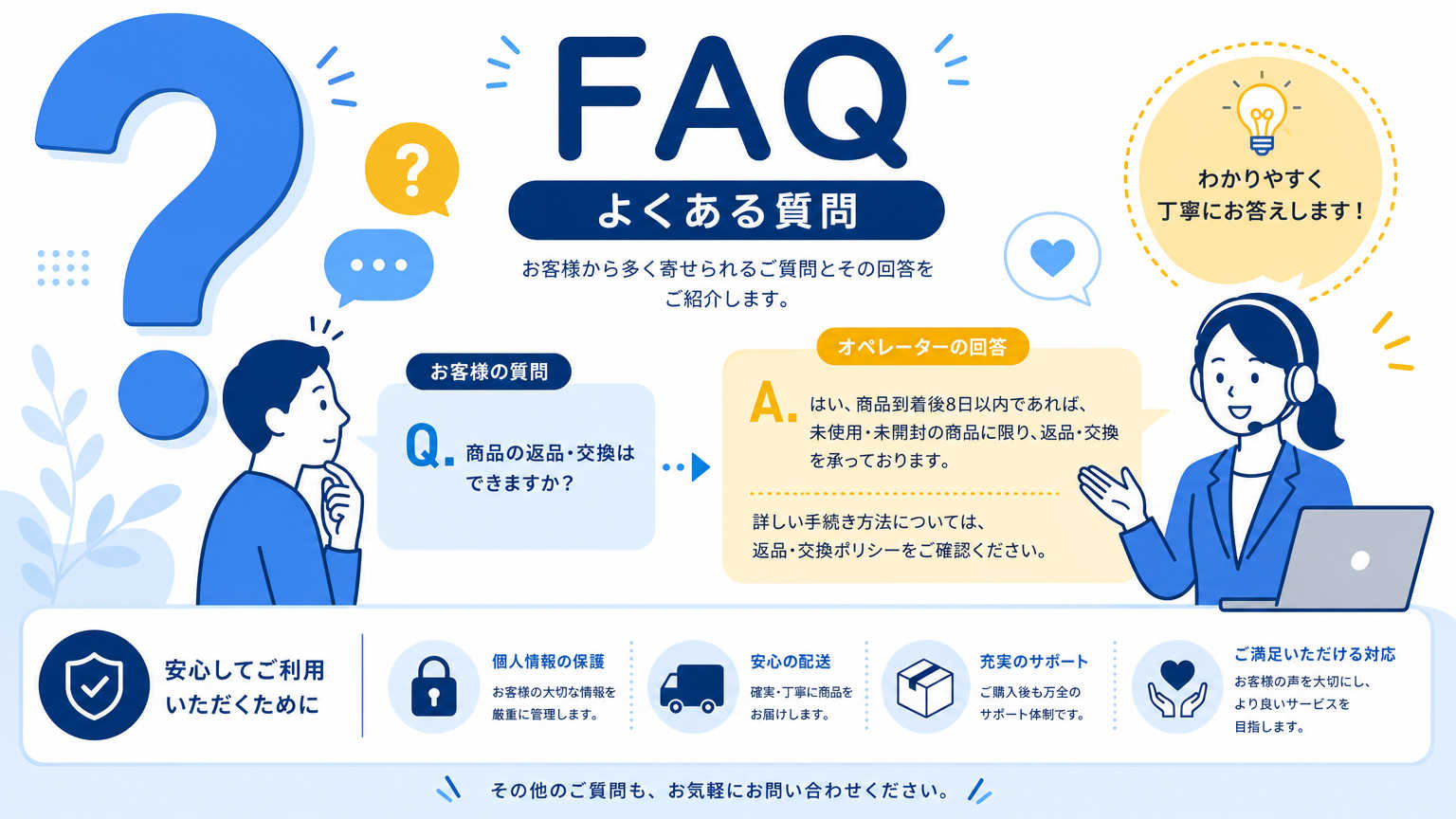 実物を見る重要性についてよくある質問